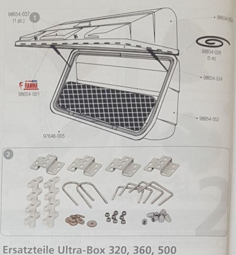 Fiamma ultra Box 320, 360, 500 - części zamienne wersja 2. zestaw mocujący