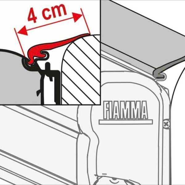 Uszczelka przeciw przeciekaniu Rain Guard M do markiz Fiamma F45 długość 300 cm