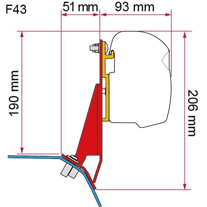Adapter do markiz Ford Custom V710 do Fiamma F43, F45
