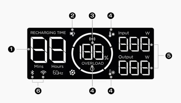 szczegółowy opis RIVER 3 - wyświetlacz