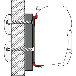 Zestaw adapterów do modelu Dethleffs Globebus do markiz Fiamma F45